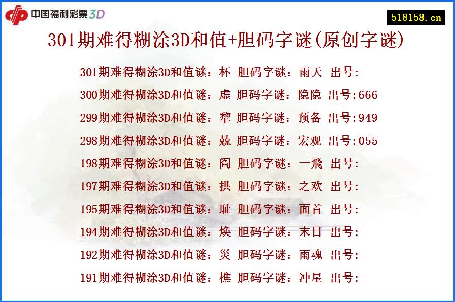 301期难得糊涂3D和值+胆码字谜(原创字谜)