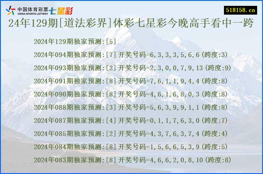 24年129期[道法彩界]体彩七星彩今晚高手看中一跨