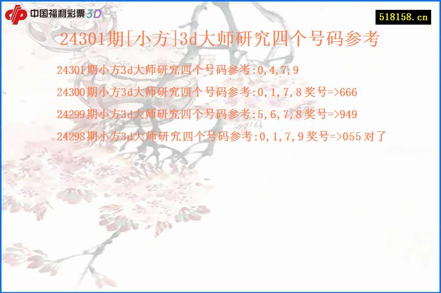 24301期[小方]3d大师研究四个号码参考
