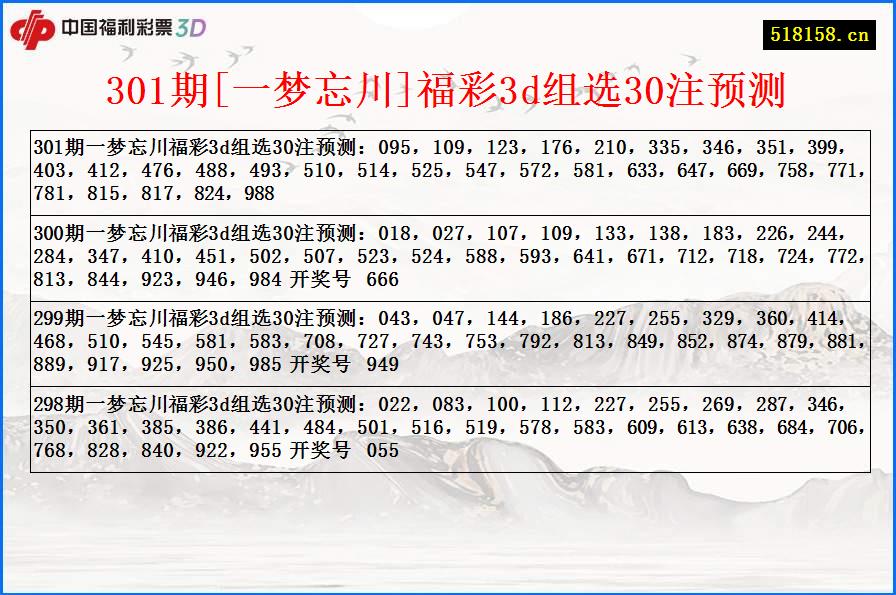 301期[一梦忘川]福彩3d组选30注预测