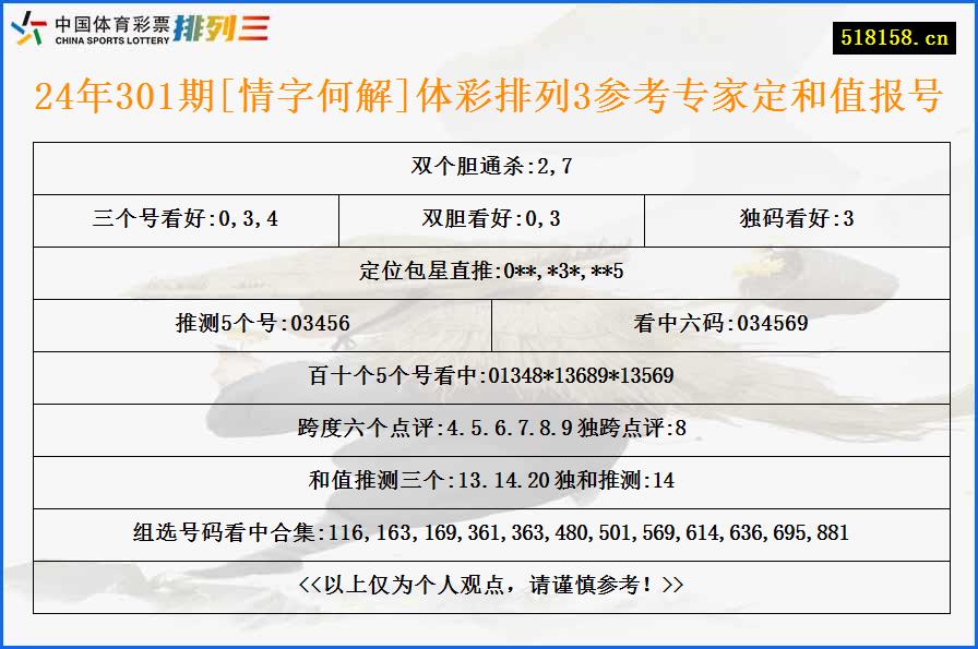 24年301期[情字何解]体彩排列3参考专家定和值报号