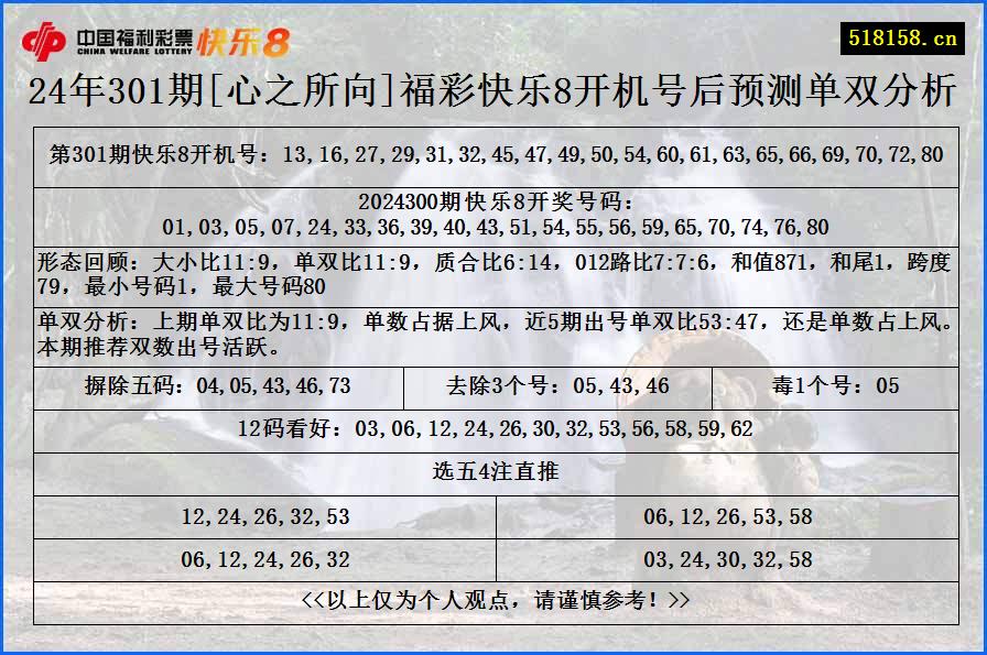 24年301期[心之所向]福彩快乐8开机号后预测单双分析