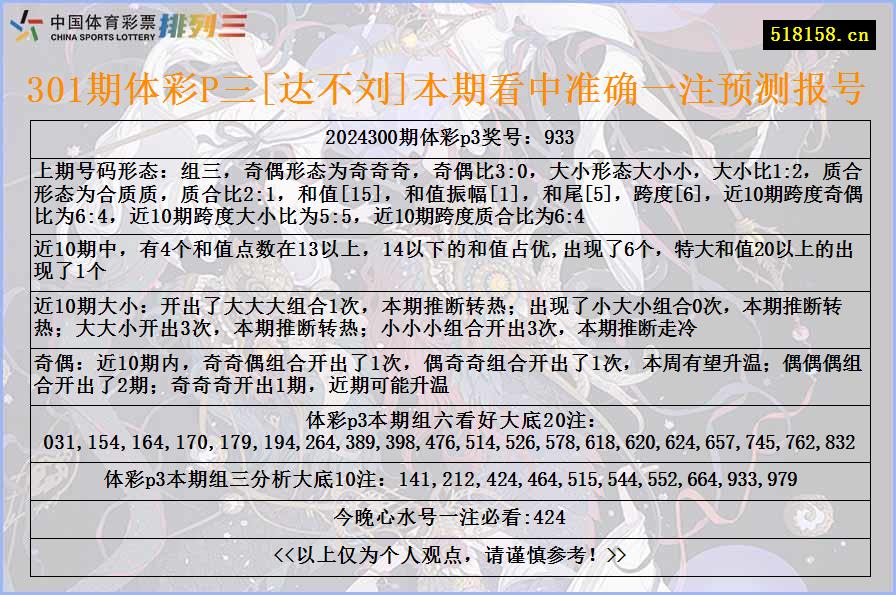 301期体彩P三[达不刘]本期看中准确一注预测报号