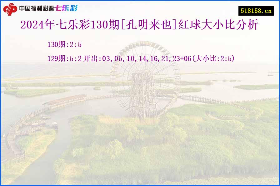 2024年七乐彩130期[孔明来也]红球大小比分析