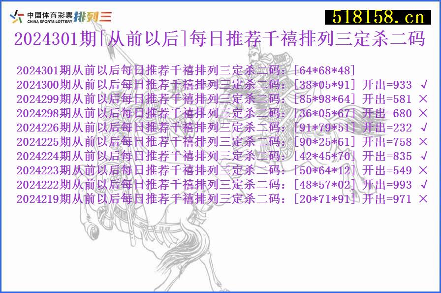 2024301期[从前以后]每日推荐千禧排列三定杀二码