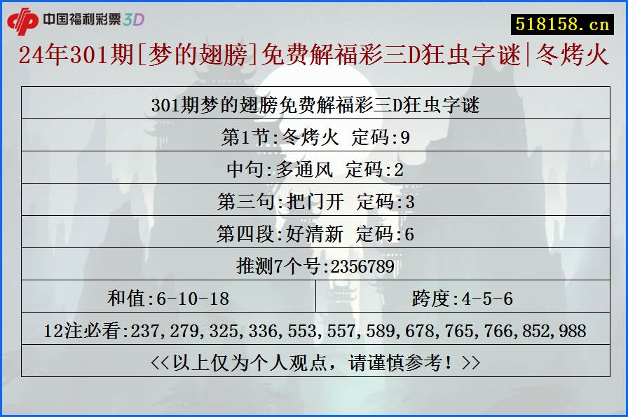 24年301期[梦的翅膀]免费解福彩三D狂虫字谜|冬烤火