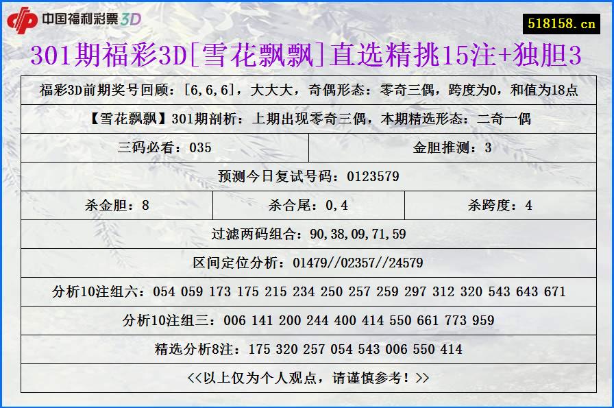 301期福彩3D[雪花飘飘]直选精挑15注+独胆3
