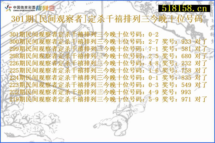 301期[民间观察者]定杀千禧排列三今晚十位号码