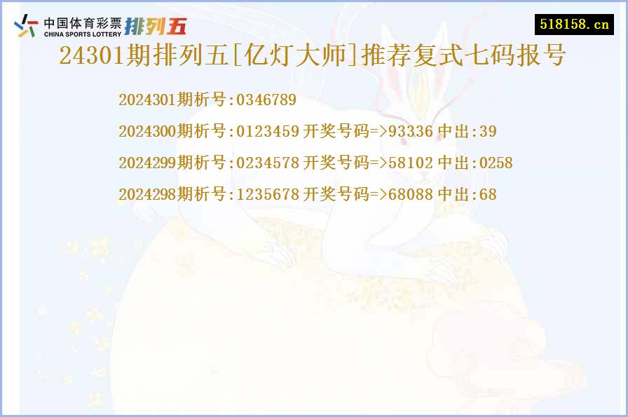 24301期排列五[亿灯大师]推荐复式七码报号