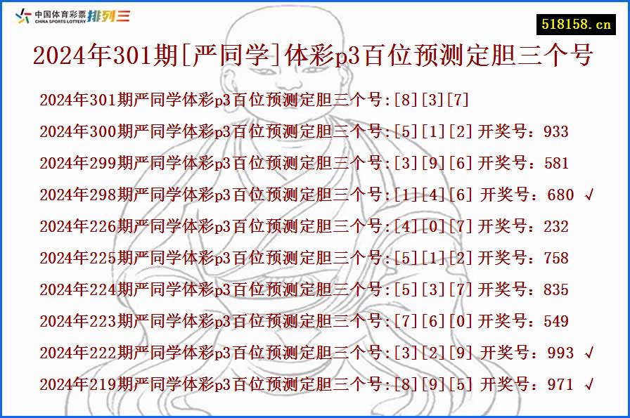 2024年301期[严同学]体彩p3百位预测定胆三个号