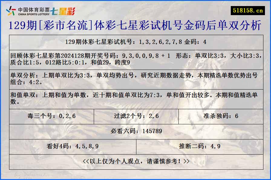 129期[彩市名流]体彩七星彩试机号金码后单双分析