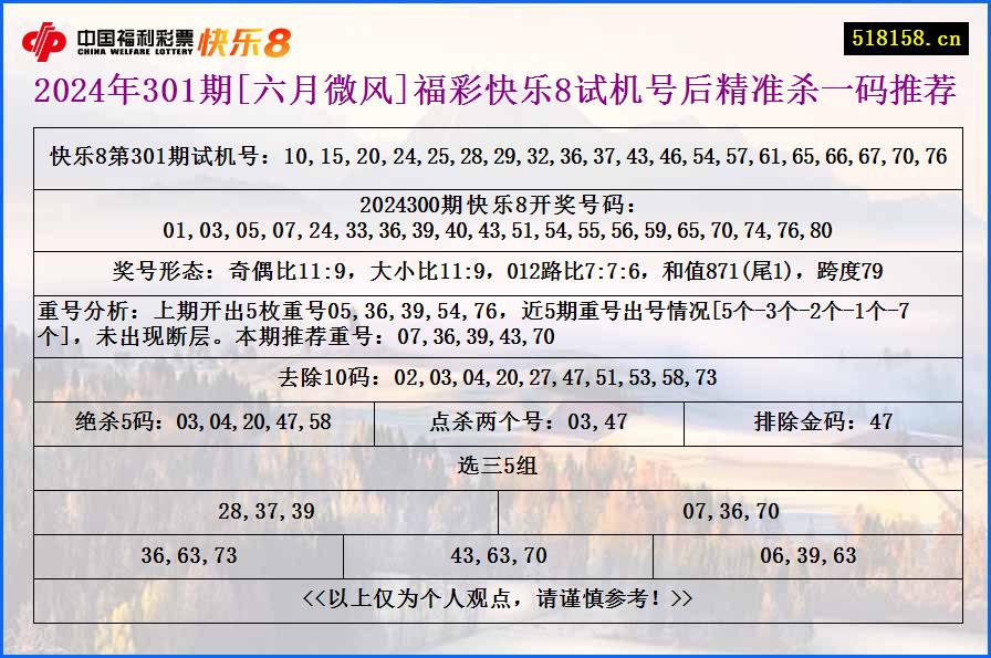 2024年301期[六月微风]福彩快乐8试机号后精准杀一码推荐