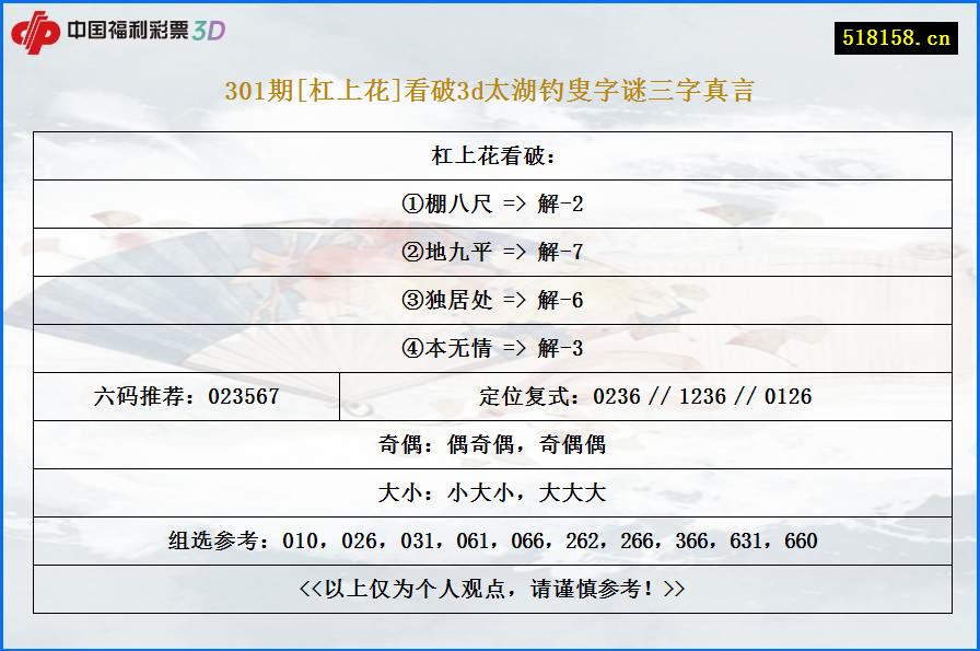 301期[杠上花]看破3d太湖钓叟字谜三字真言