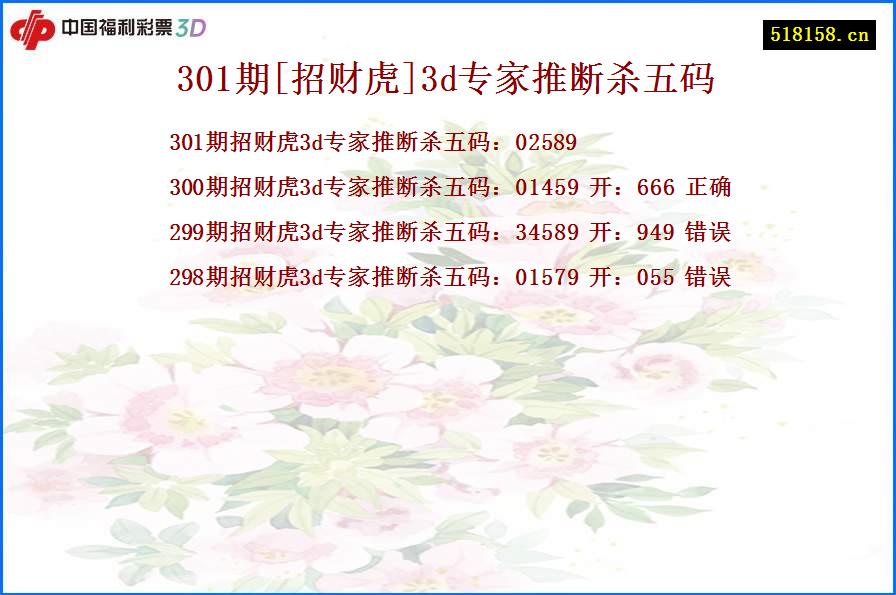 301期[招财虎]3d专家推断杀五码