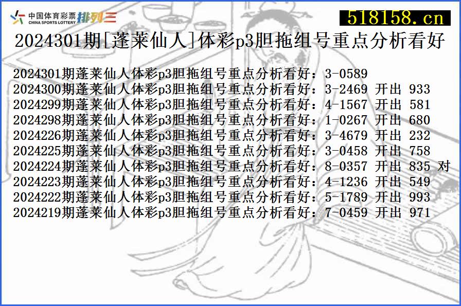 2024301期[蓬莱仙人]体彩p3胆拖组号重点分析看好