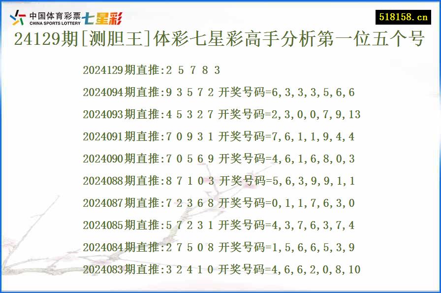 24129期[测胆王]体彩七星彩高手分析第一位五个号