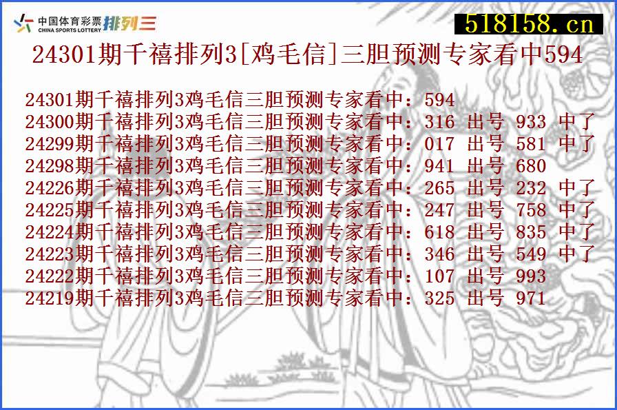 24301期千禧排列3[鸡毛信]三胆预测专家看中594