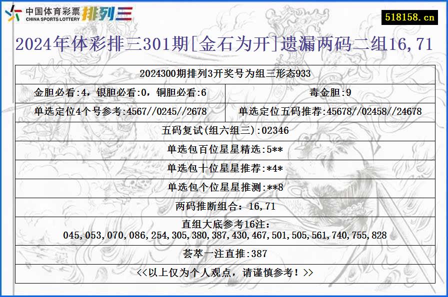 2024年体彩排三301期[金石为开]遗漏两码二组16,71