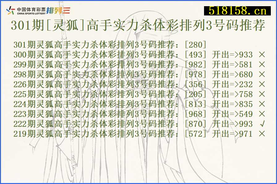 301期[灵狐]高手实力杀体彩排列3号码推荐