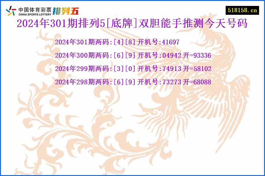 2024年301期排列5[底牌]双胆能手推测今天号码