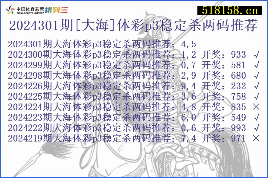 2024301期[大海]体彩p3稳定杀两码推荐