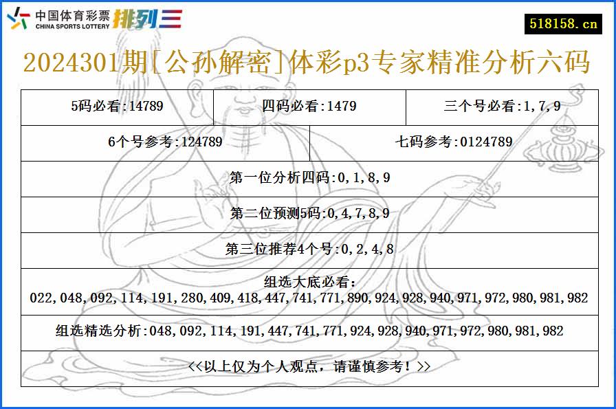 2024301期[公孙解密]体彩p3专家精准分析六码