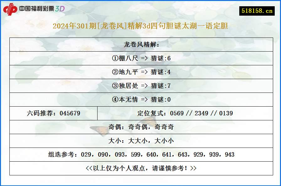 2024年301期[龙卷风]精解3d四句胆谜太湖一语定胆