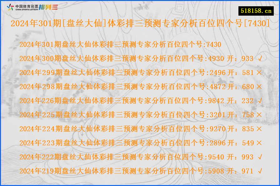 2024年301期[盘丝大仙]体彩排三预测专家分析百位四个号[7430]