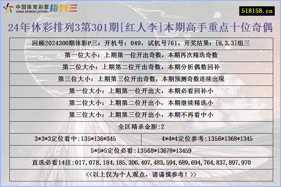 24年体彩排列3第301期[红人李]本期高手重点十位奇偶