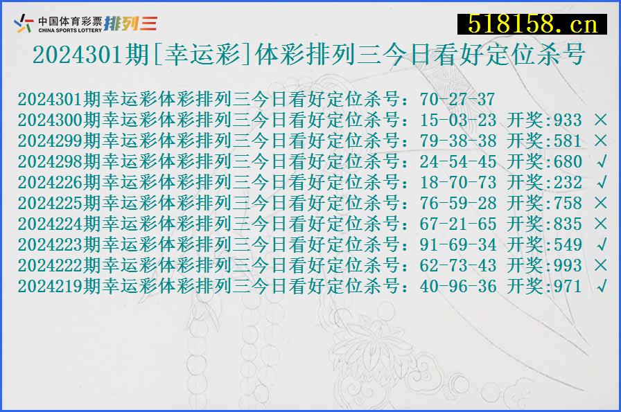 2024301期[幸运彩]体彩排列三今日看好定位杀号