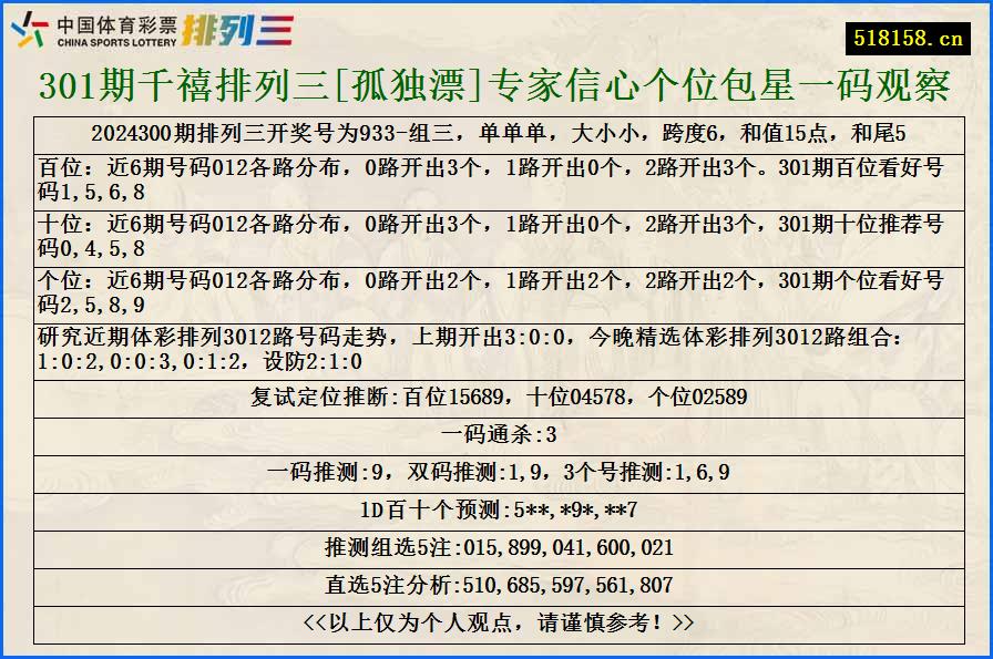 301期千禧排列三[孤独漂]专家信心个位包星一码观察