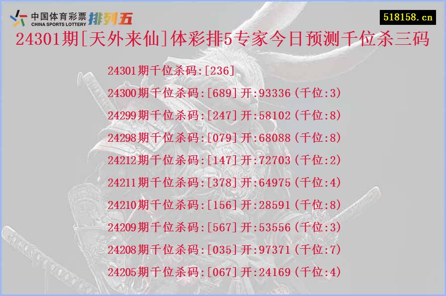 24301期[天外来仙]体彩排5专家今日预测千位杀三码