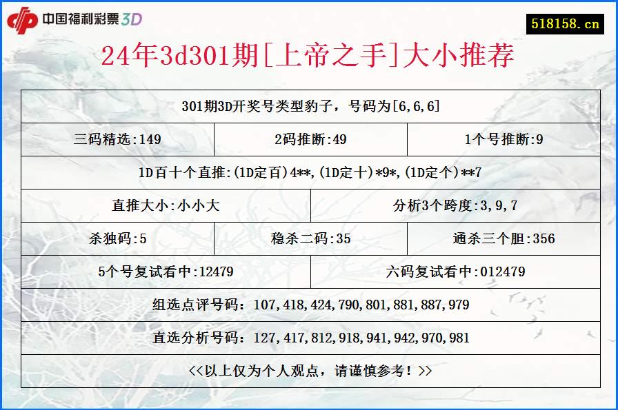 24年3d301期[上帝之手]大小推荐