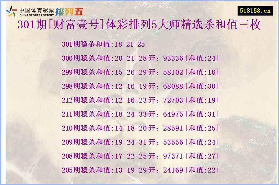 301期[财富壹号]体彩排列5大师精选杀和值三枚