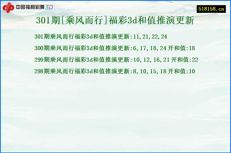 301期[乘风而行]福彩3d和值推演更新