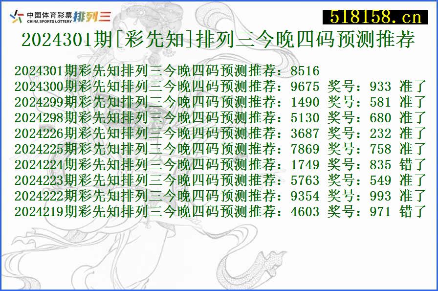 2024301期[彩先知]排列三今晚四码预测推荐