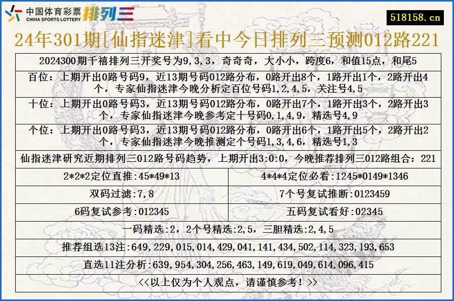 24年301期[仙指迷津]看中今日排列三预测012路221