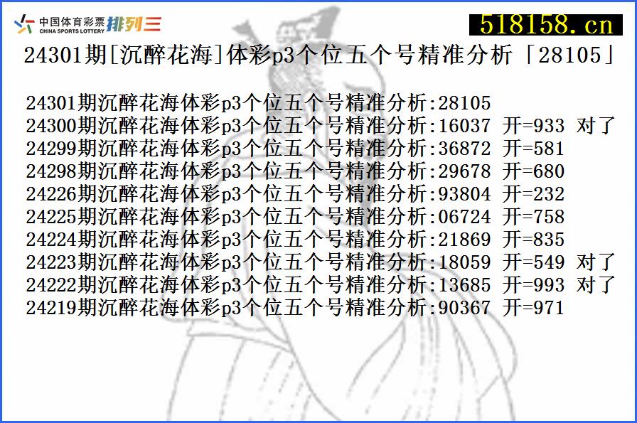 24301期[沉醉花海]体彩p3个位五个号精准分析「28105」