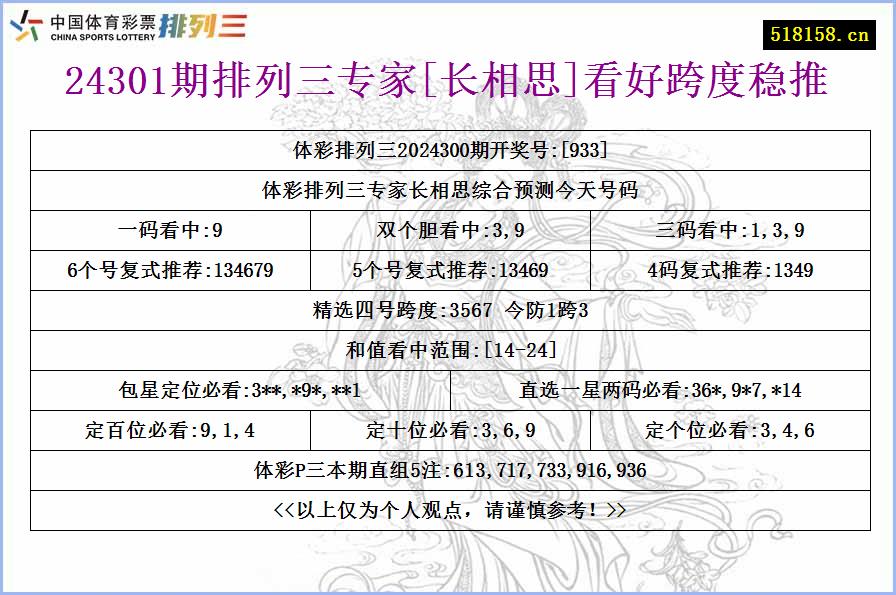 24301期排列三专家[长相思]看好跨度稳推