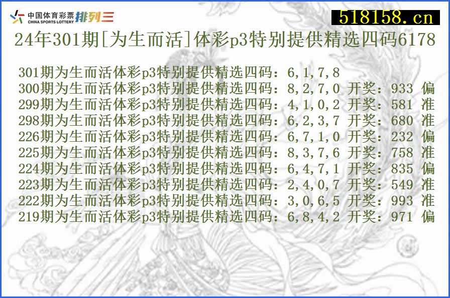 24年301期[为生而活]体彩p3特别提供精选四码6178