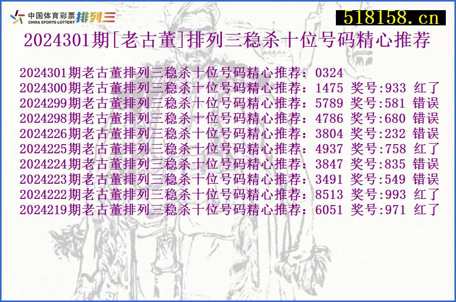 2024301期[老古董]排列三稳杀十位号码精心推荐