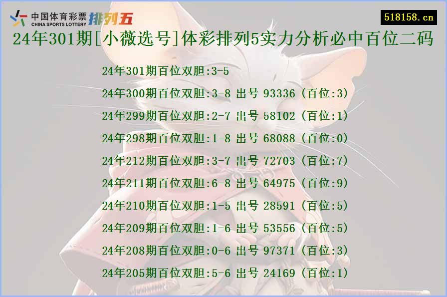 24年301期[小薇选号]体彩排列5实力分析必中百位二码