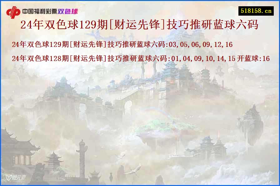 24年双色球129期[财运先锋]技巧推研蓝球六码