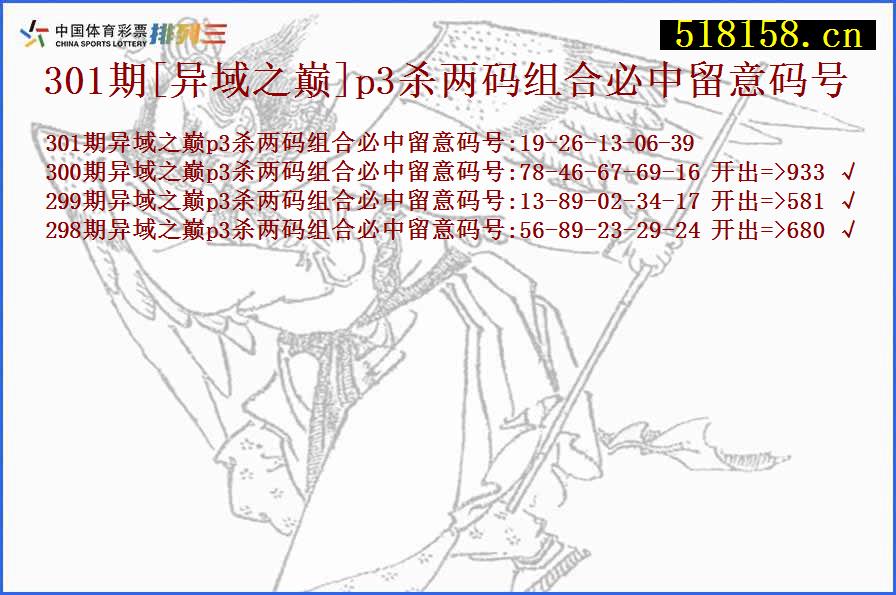 301期[异域之巅]p3杀两码组合必中留意码号