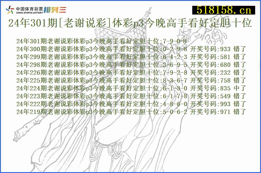 24年301期[老谢说彩]体彩p3今晚高手看好定胆十位