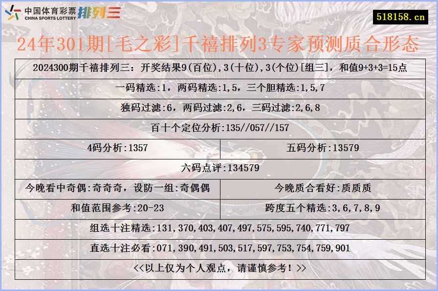 24年301期[毛之彩]千禧排列3专家预测质合形态