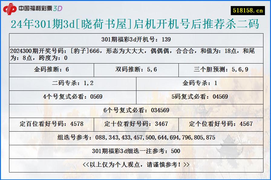 24年301期3d[晓荷书屋]启机开机号后推荐杀二码