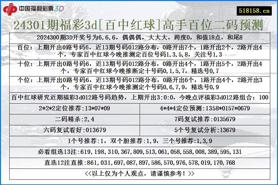 24301期福彩3d[百中红球]高手百位二码预测