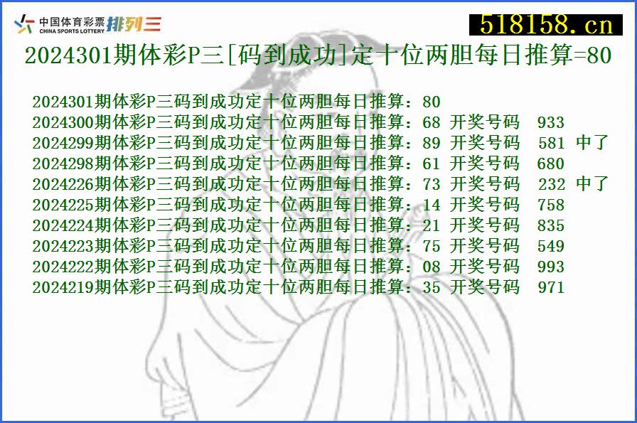 2024301期体彩P三[码到成功]定十位两胆每日推算=80