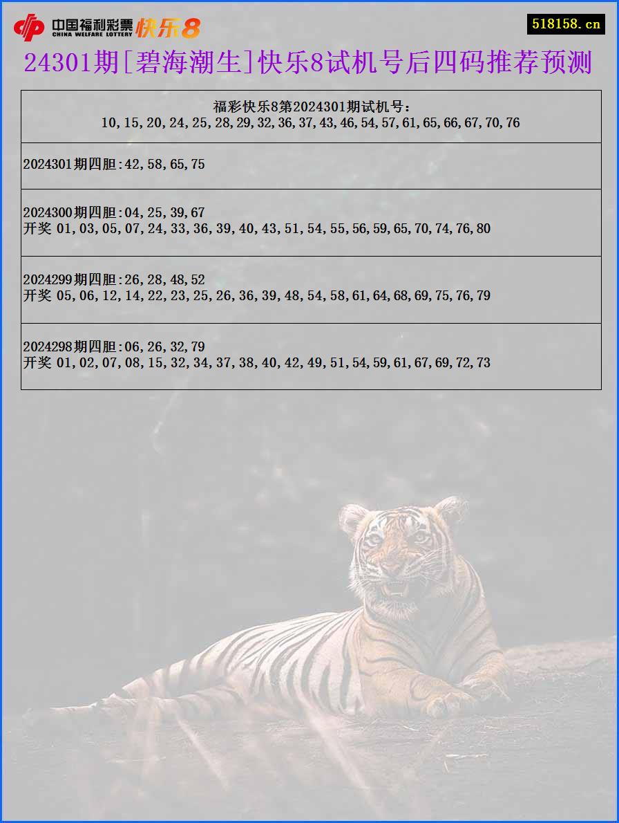 24301期[碧海潮生]快乐8试机号后四码推荐预测